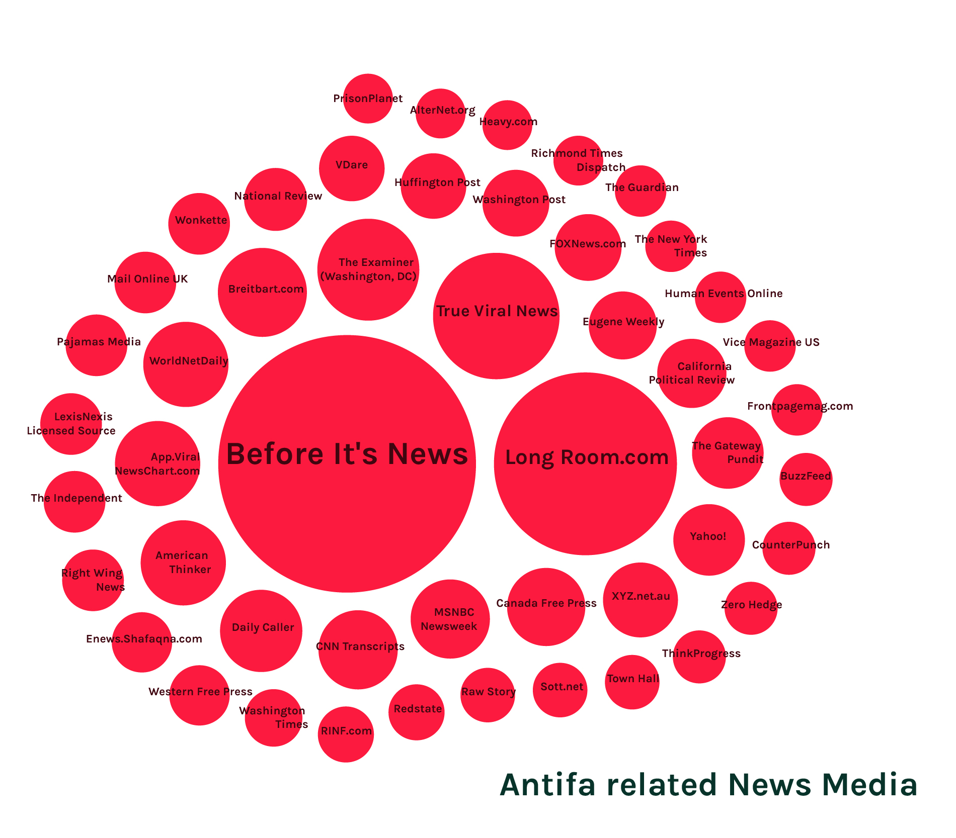 Antifa in news media.jpg